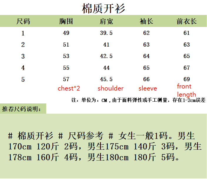 대리석 / 톰브라운 밀라노스티치 가디건