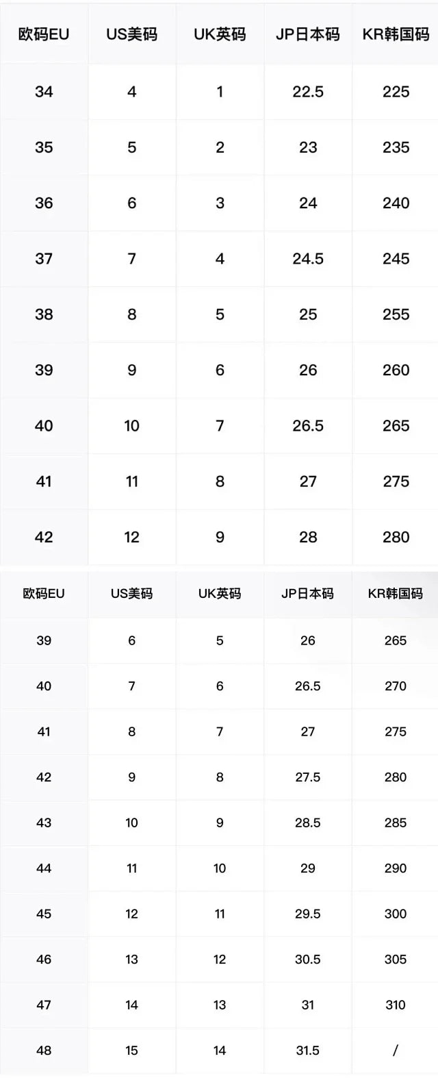 zok 공장 / 발렌시아가 남성 여성 운동화