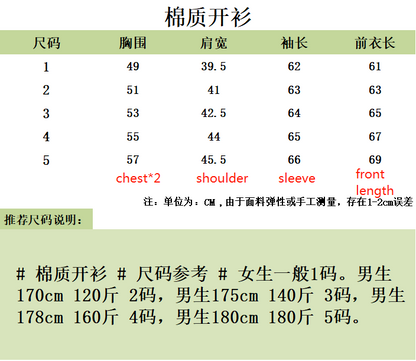 대리석 / 톰브라운 밀라노스티치 가디건
