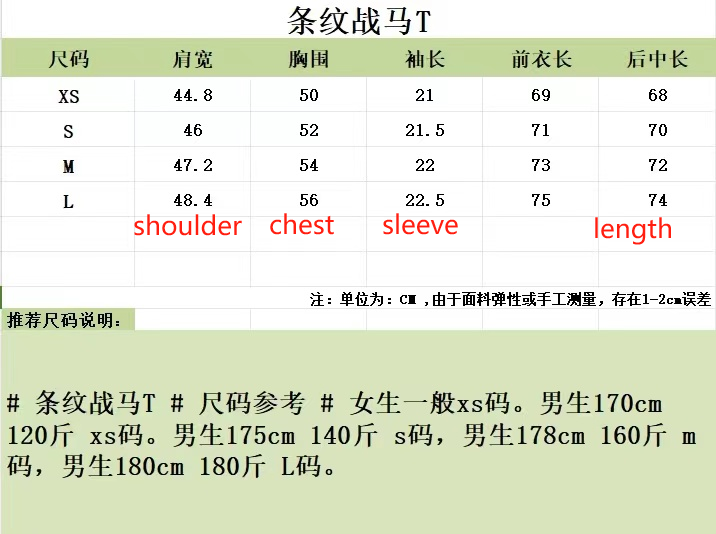 대리석 / 버버리 스트라이프 코튼 티셔츠 화이트