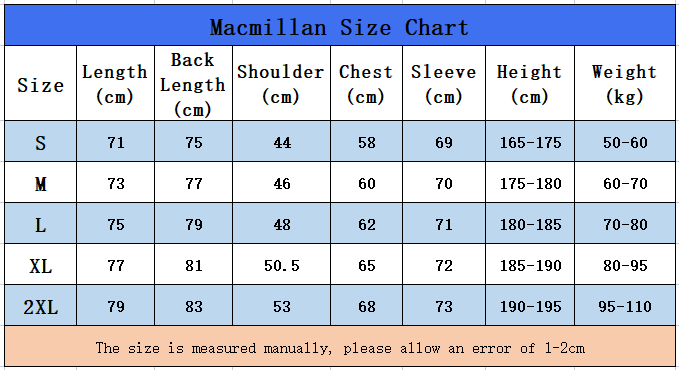 탑구스 / Macmillan Parka 다운 패딩