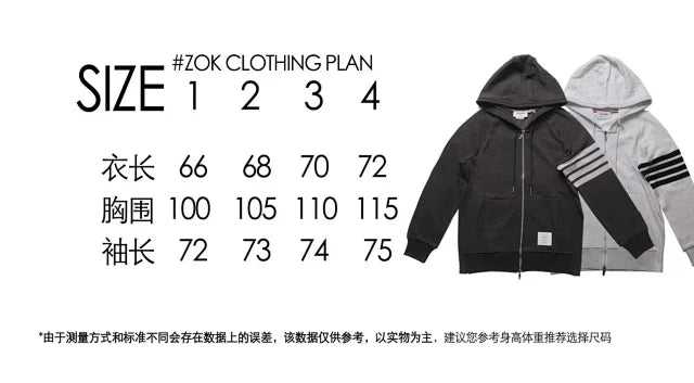 ZOK / 톰브라운  클래식 쿼드 스트라이프 후드티