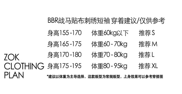 zok 공장 / 버버리 남성 라운드넥 반팔 티셔츠