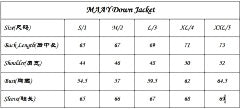 탑몽클 / 몽클레어 남성 패딩