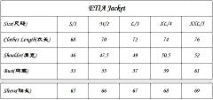 탑몽클 / 몽클레어 남성 후드 자켓