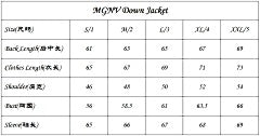 탑몽클 / 몽클레어 남성 패딩
