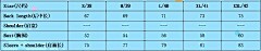 탑몽클 / Cp컴퍼니 남성 재킷