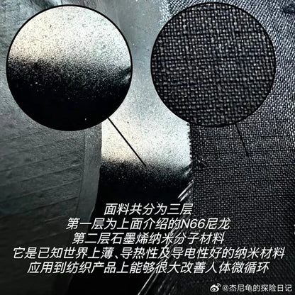 꼬부기 /  프라다 리네아로사 패딩조끼 , 프라다 리나일론 패딩조끼